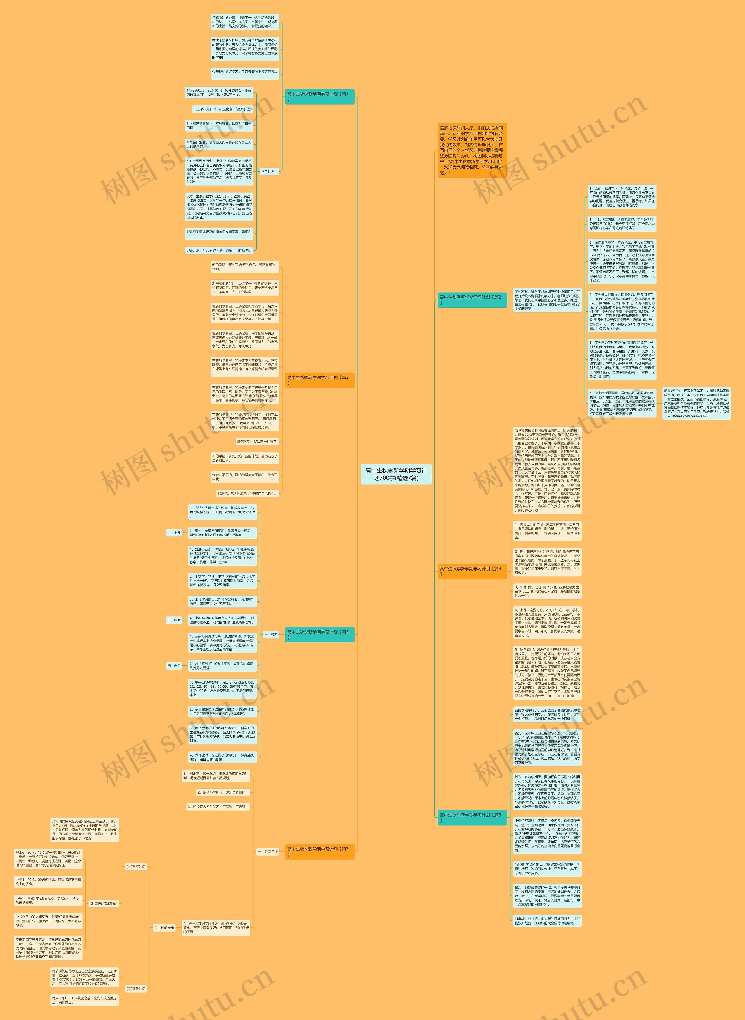 高中生秋季新学期学习计划700字(精选7篇)