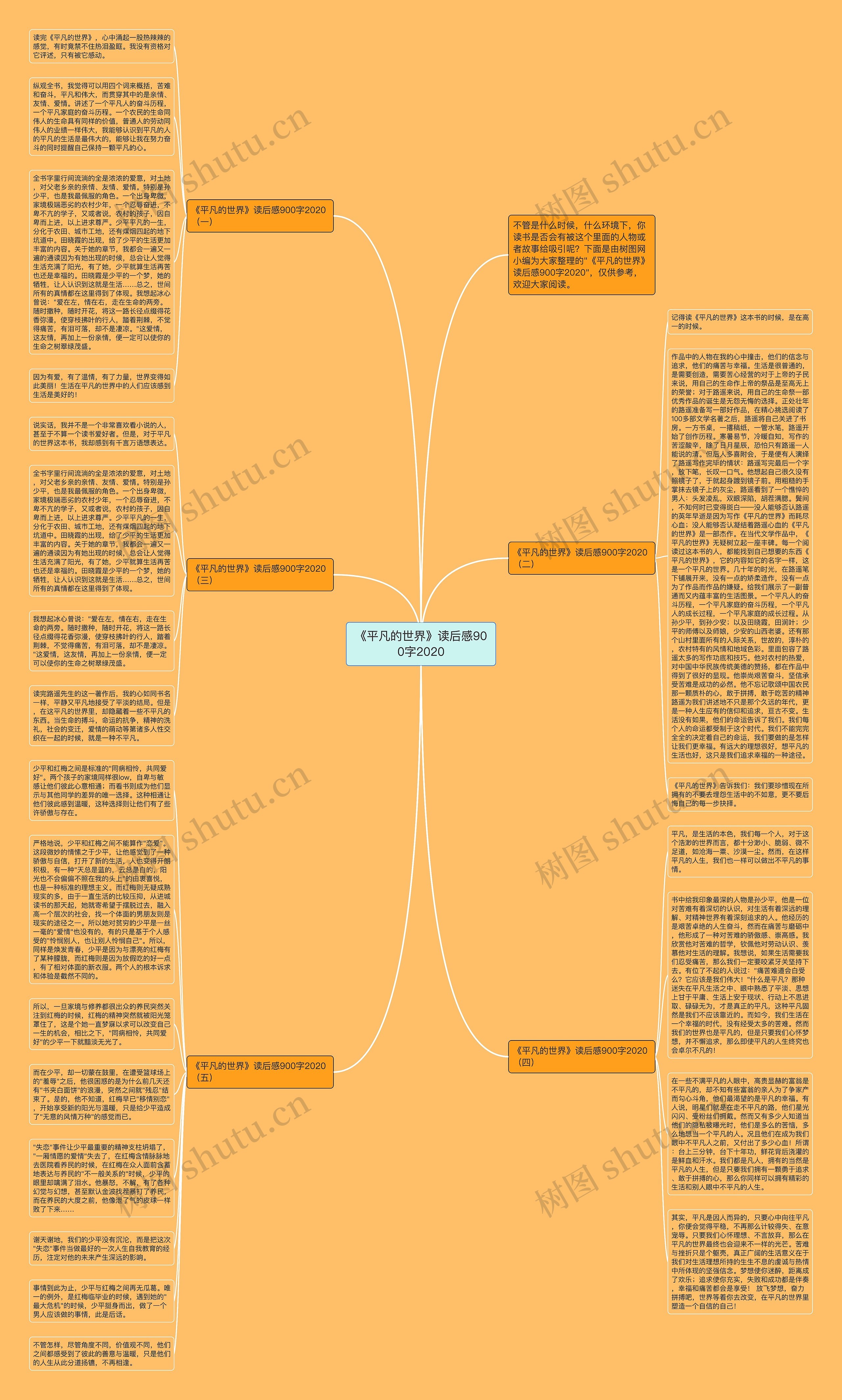 《平凡的世界》读后感900字2020思维导图