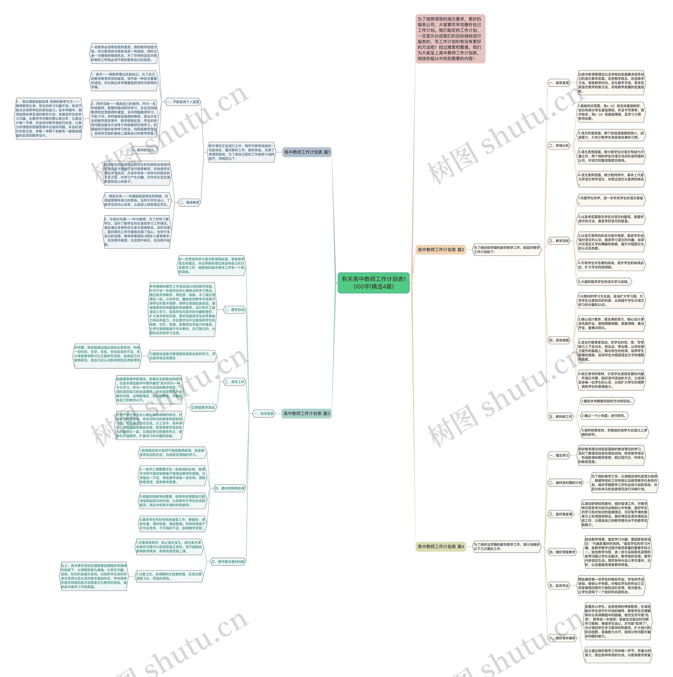 有关高中教师工作计划表1000字(精选4篇)