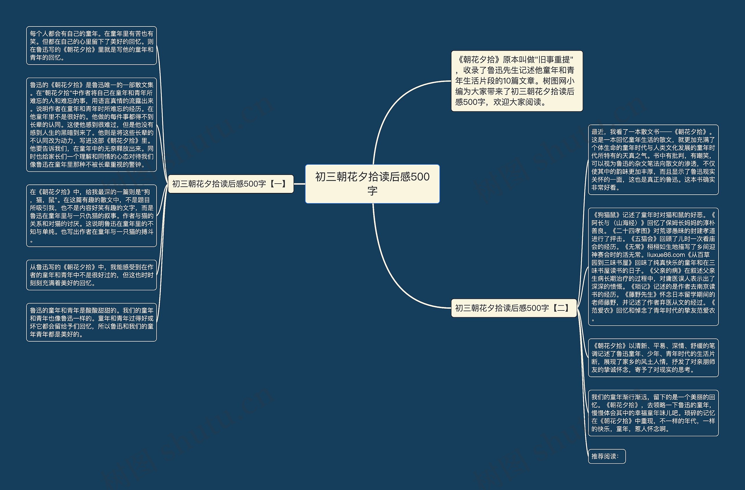 初三朝花夕拾读后感500字思维导图