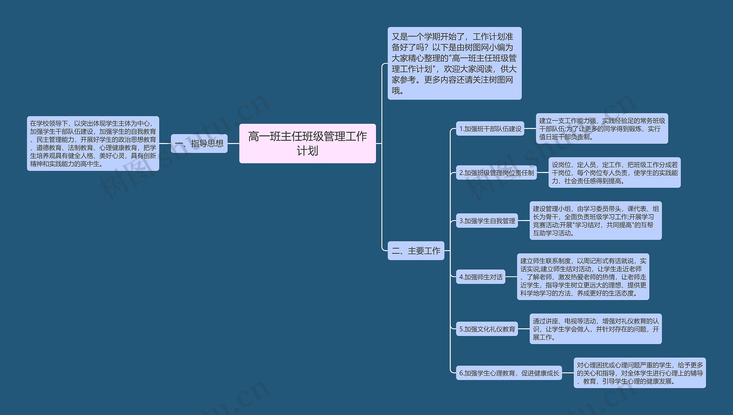 高一班主任班级管理工作计划