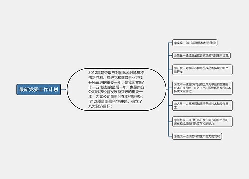 最新党委工作计划