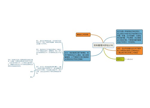 财务管理失职检讨书