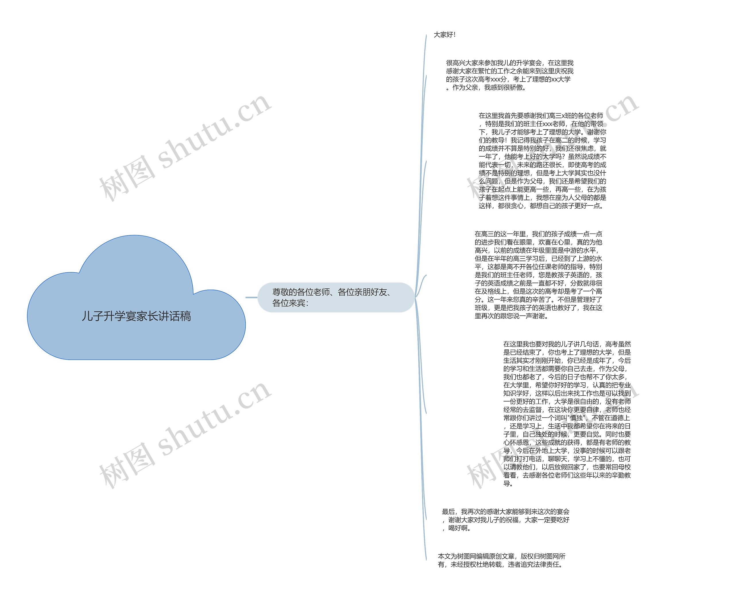 儿子升学宴家长讲话稿