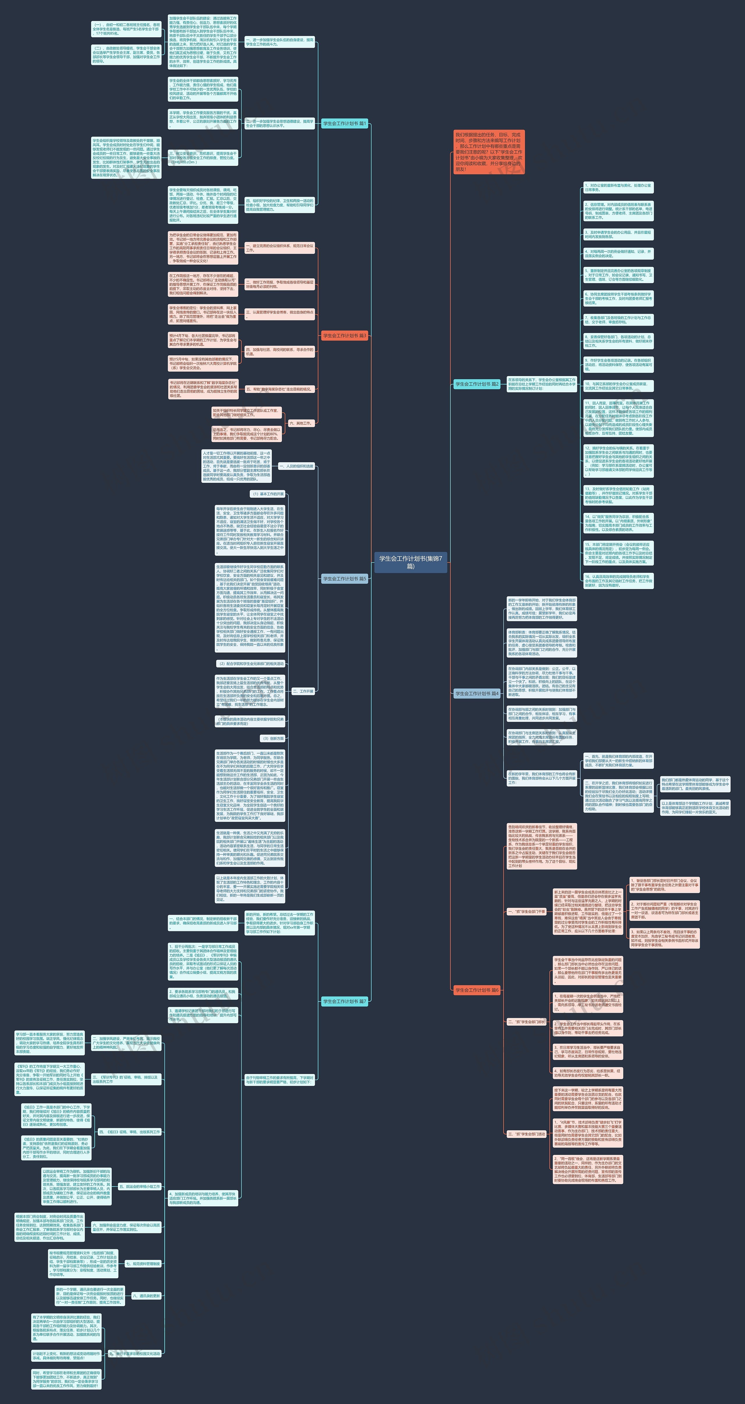 学生会工作计划书(集锦7篇)思维导图