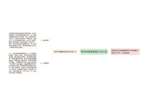 初中体育备课组工作计划