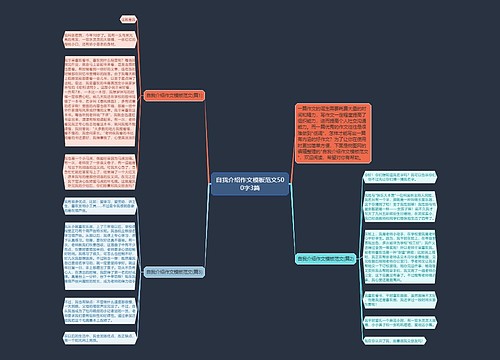 自我介绍作文模板范文500字3篇