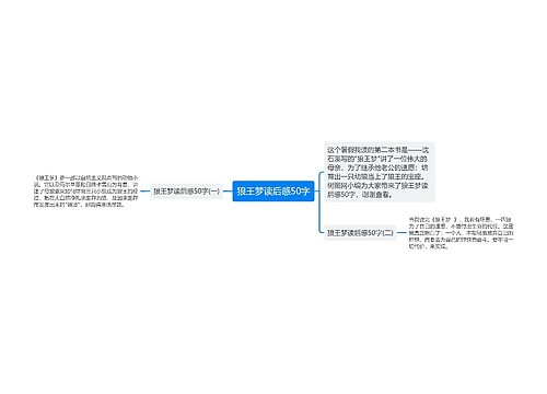 狼王梦读后感50字