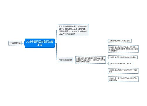 入党申请谈话内容及注意事项