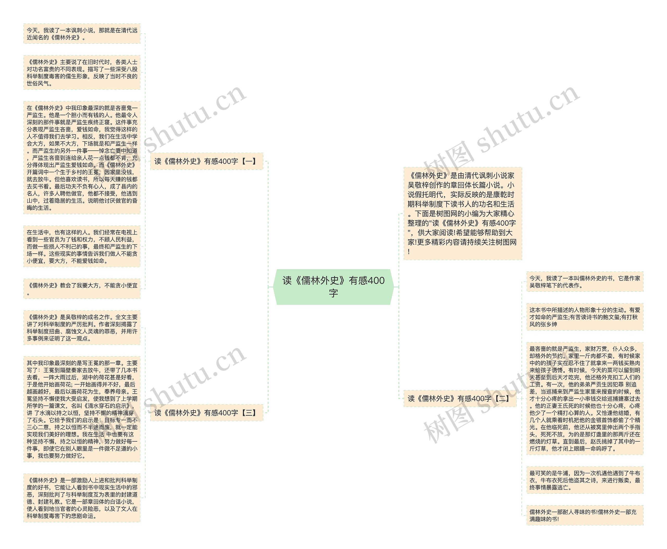 读《儒林外史》有感400字