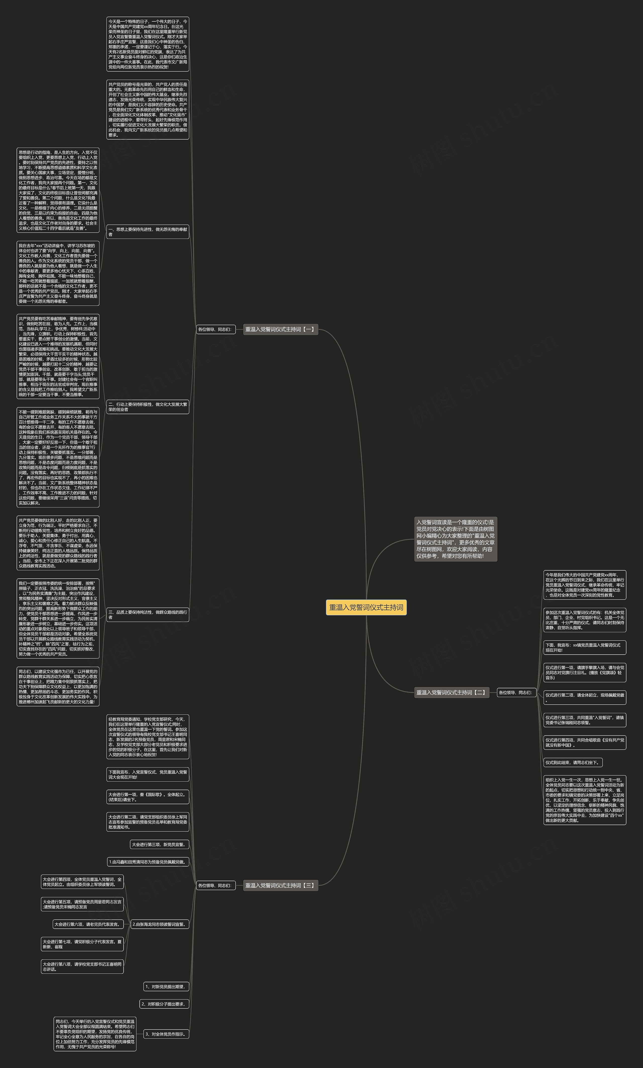 重温入党誓词仪式主持词思维导图