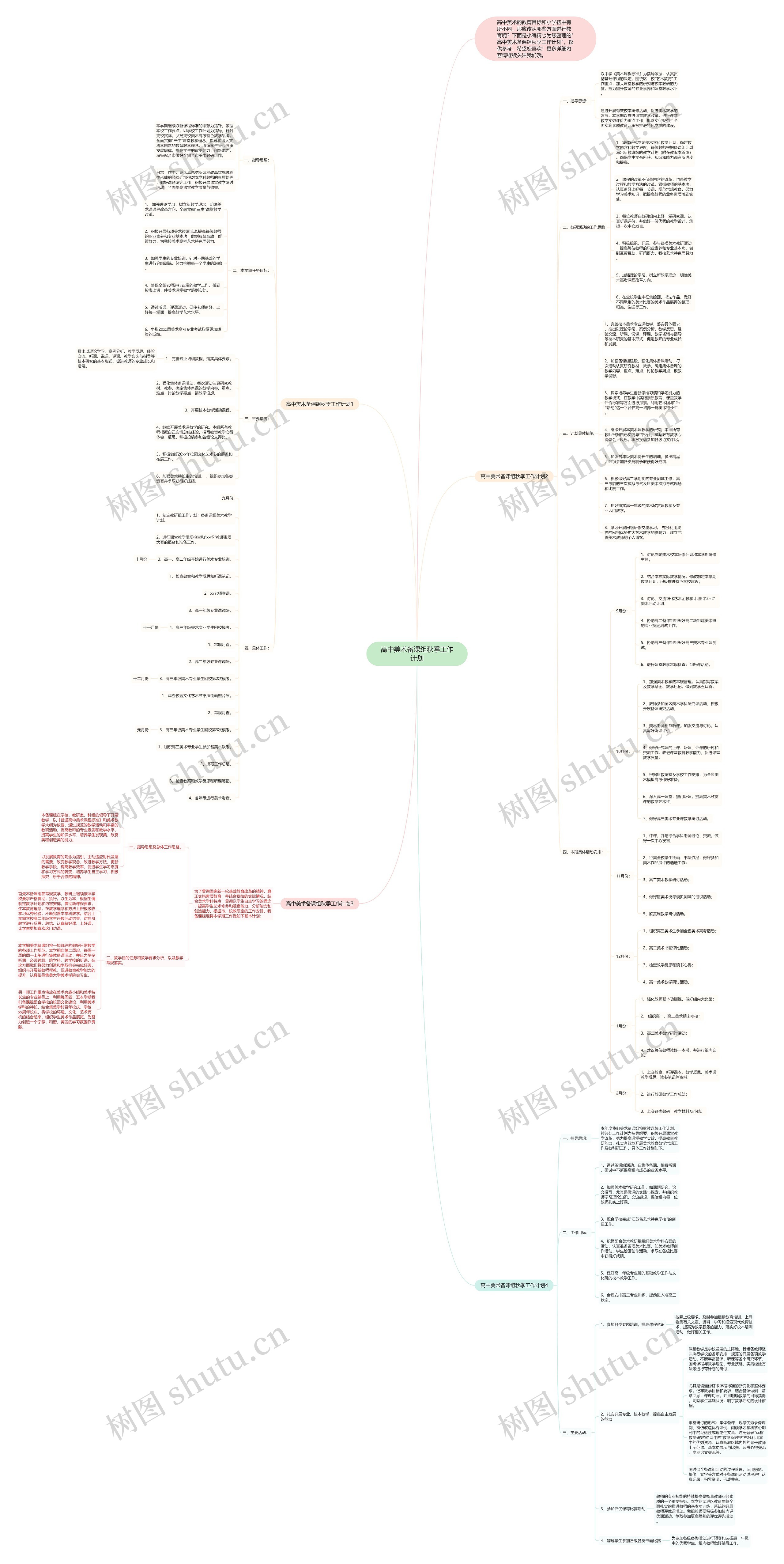 高中美术备课组秋季工作计划思维导图
