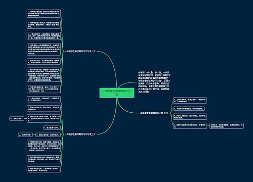 一年级学生新学期学习计划
