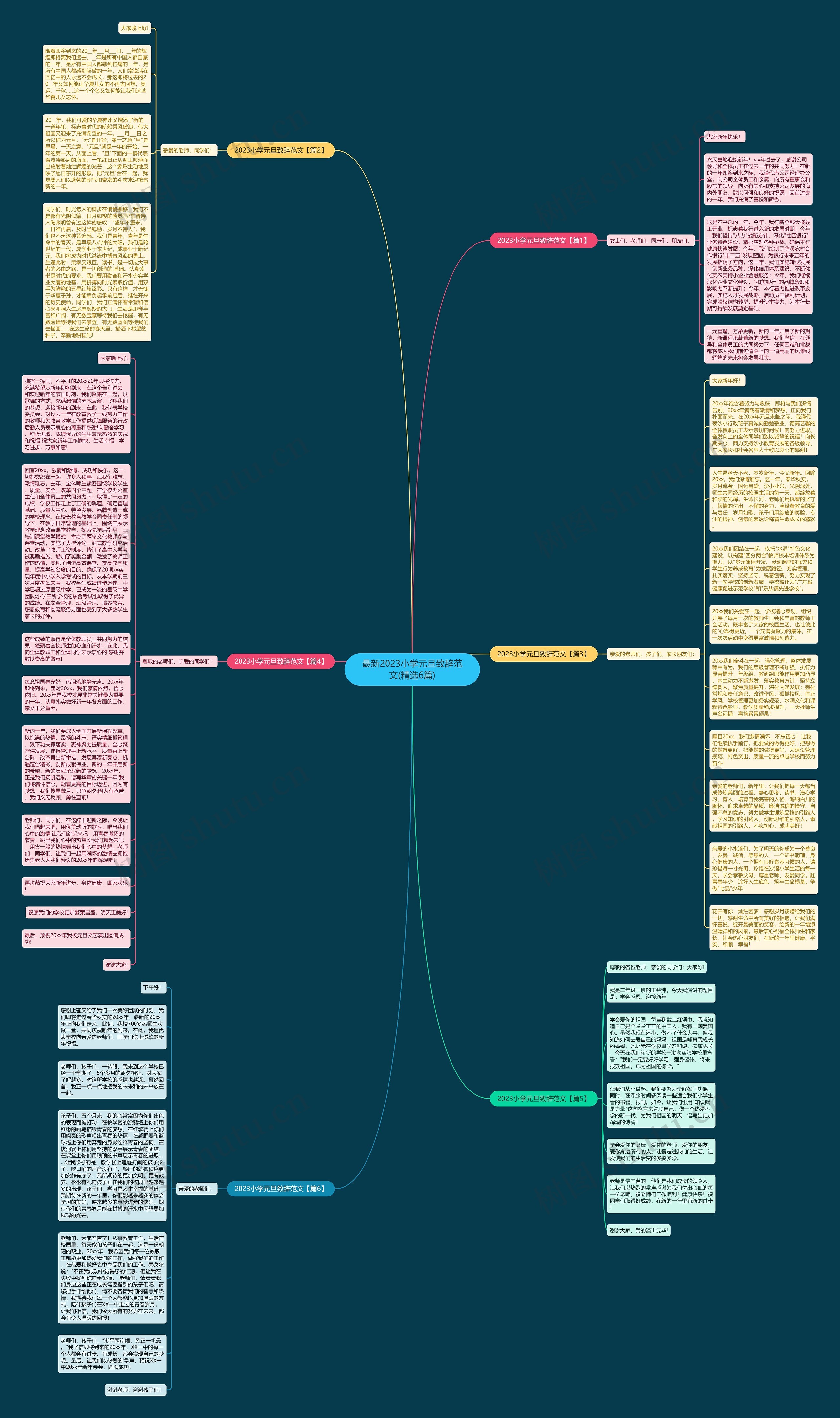 最新2023小学元旦致辞范文(精选6篇)思维导图