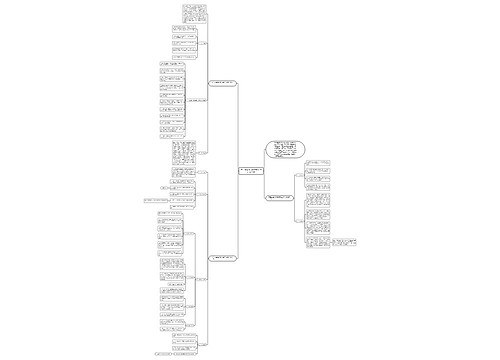 学生会宣传部新学期工作计划范文