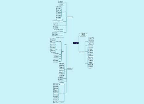 小学四年级数学教学复习工作计划思维导图