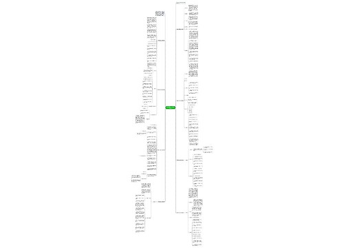 [参考]语文培优补差工作计划集锦