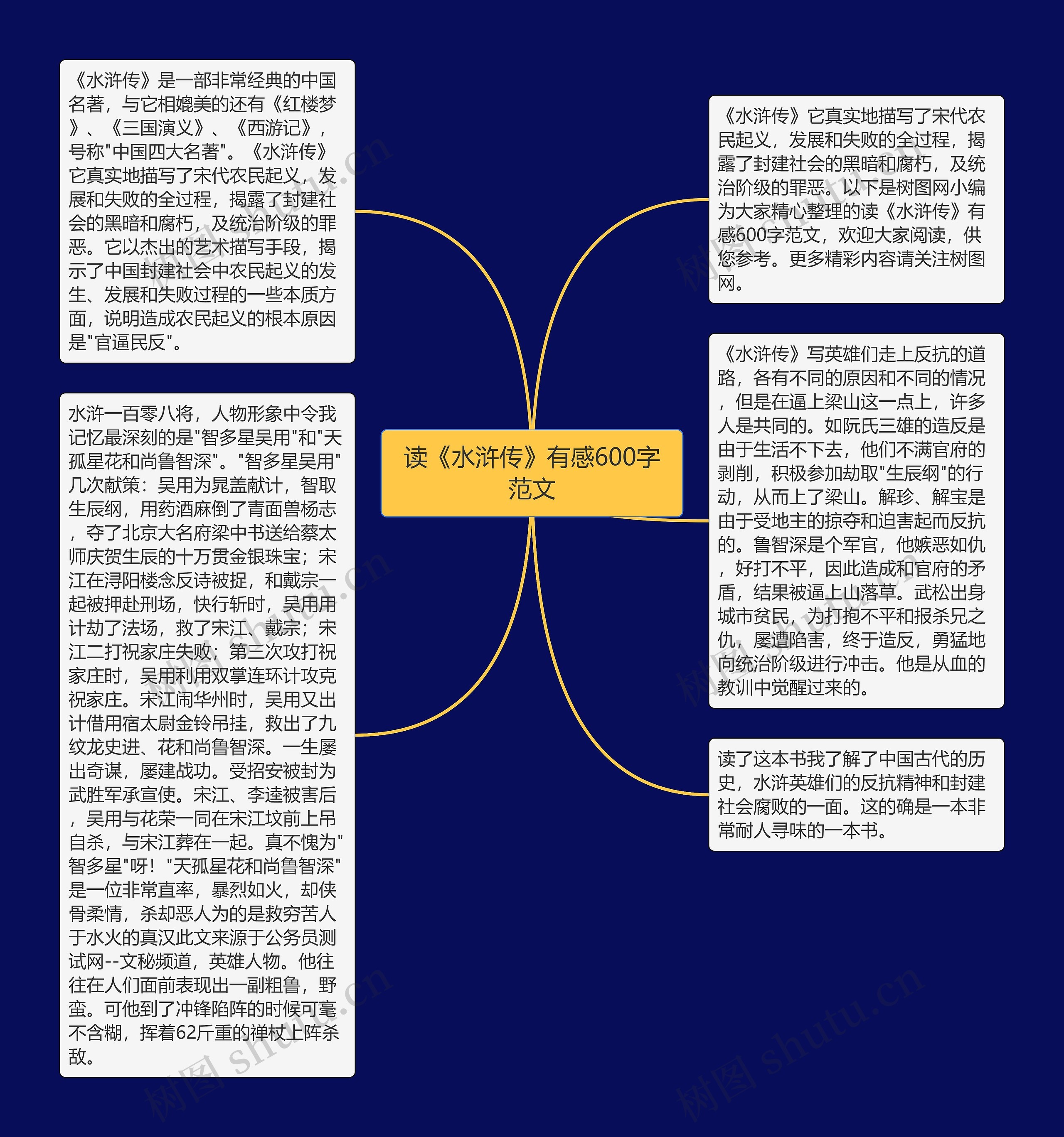 读《水浒传》有感600字范文
