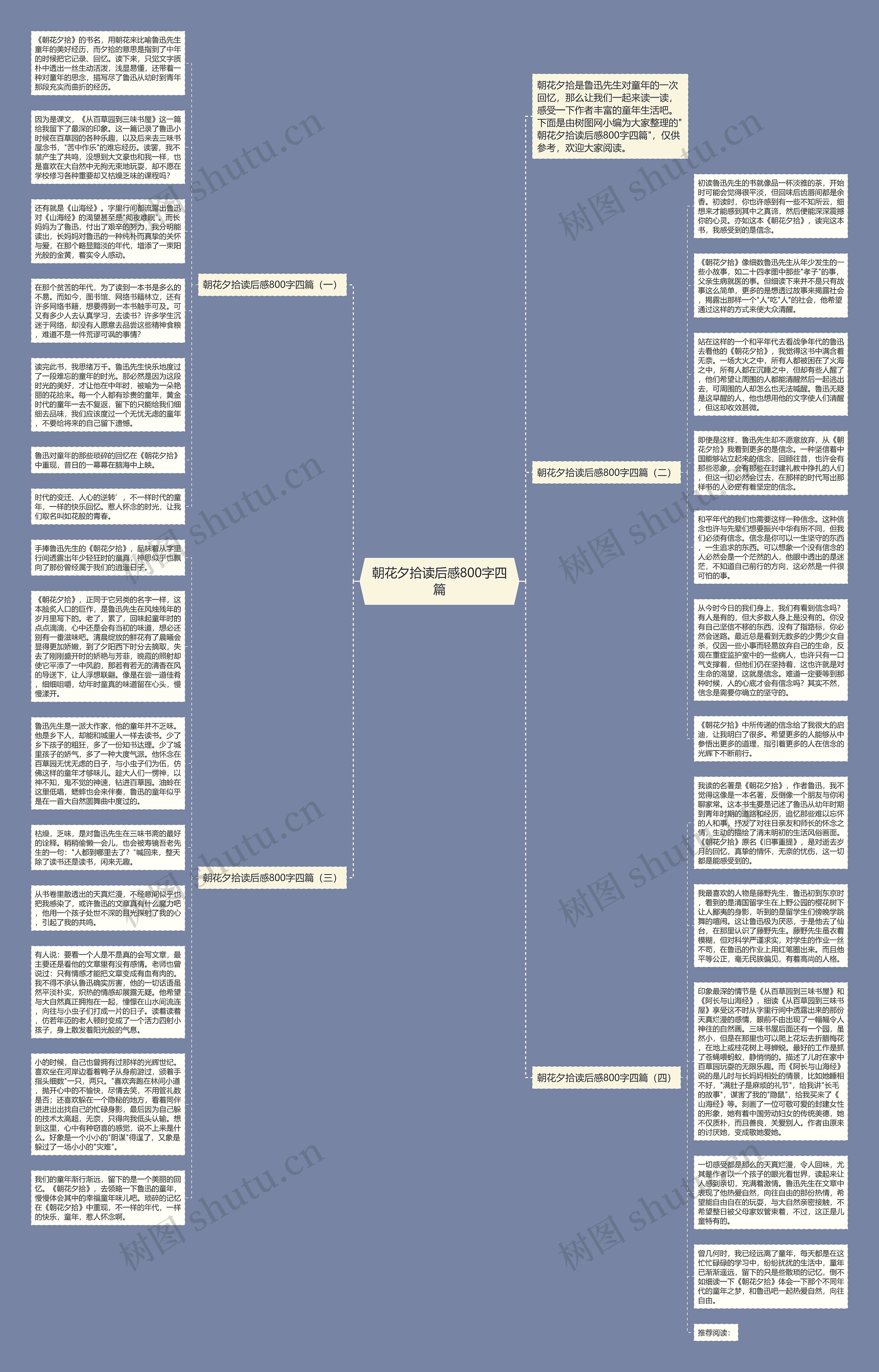 朝花夕拾读后感800字四篇思维导图