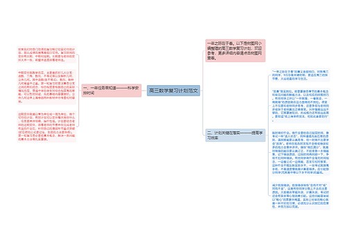 高三数学复习计划范文思维导图