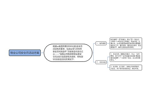 物业公司安全月活动方案