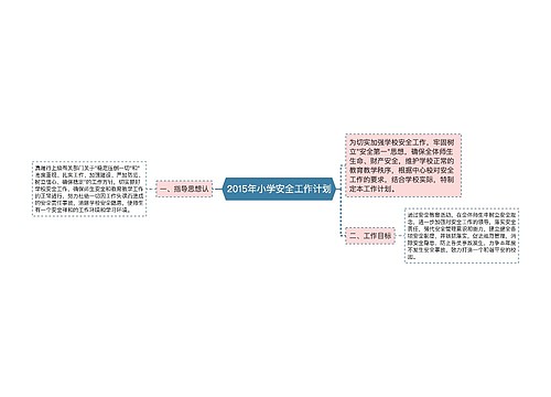 2015年小学安全工作计划