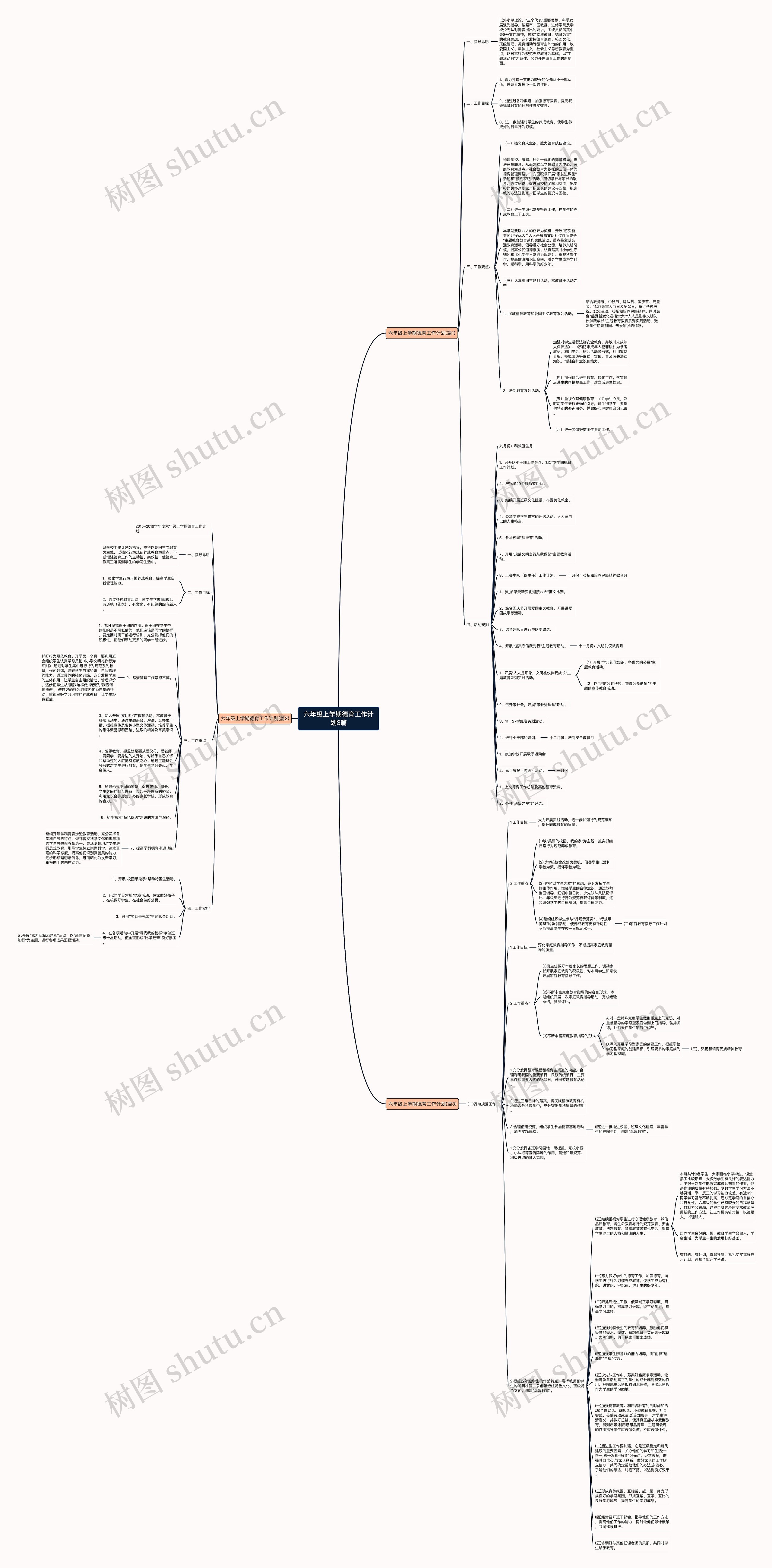 六年级上学期德育工作计划3篇思维导图