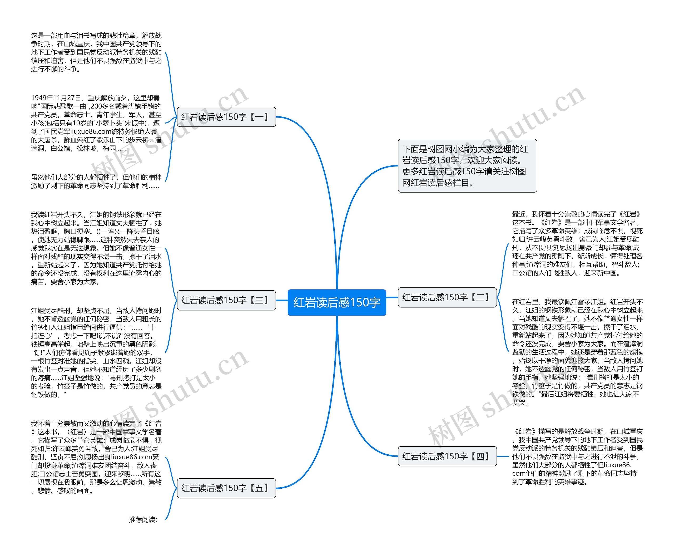 红岩读后感150字思维导图