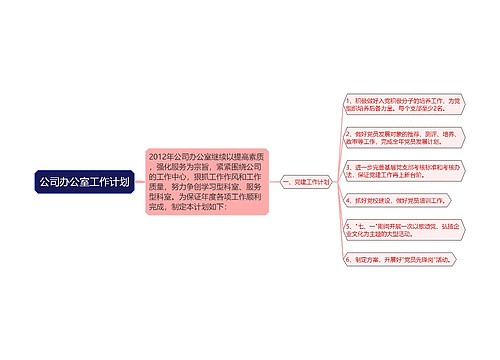 公司办公室工作计划