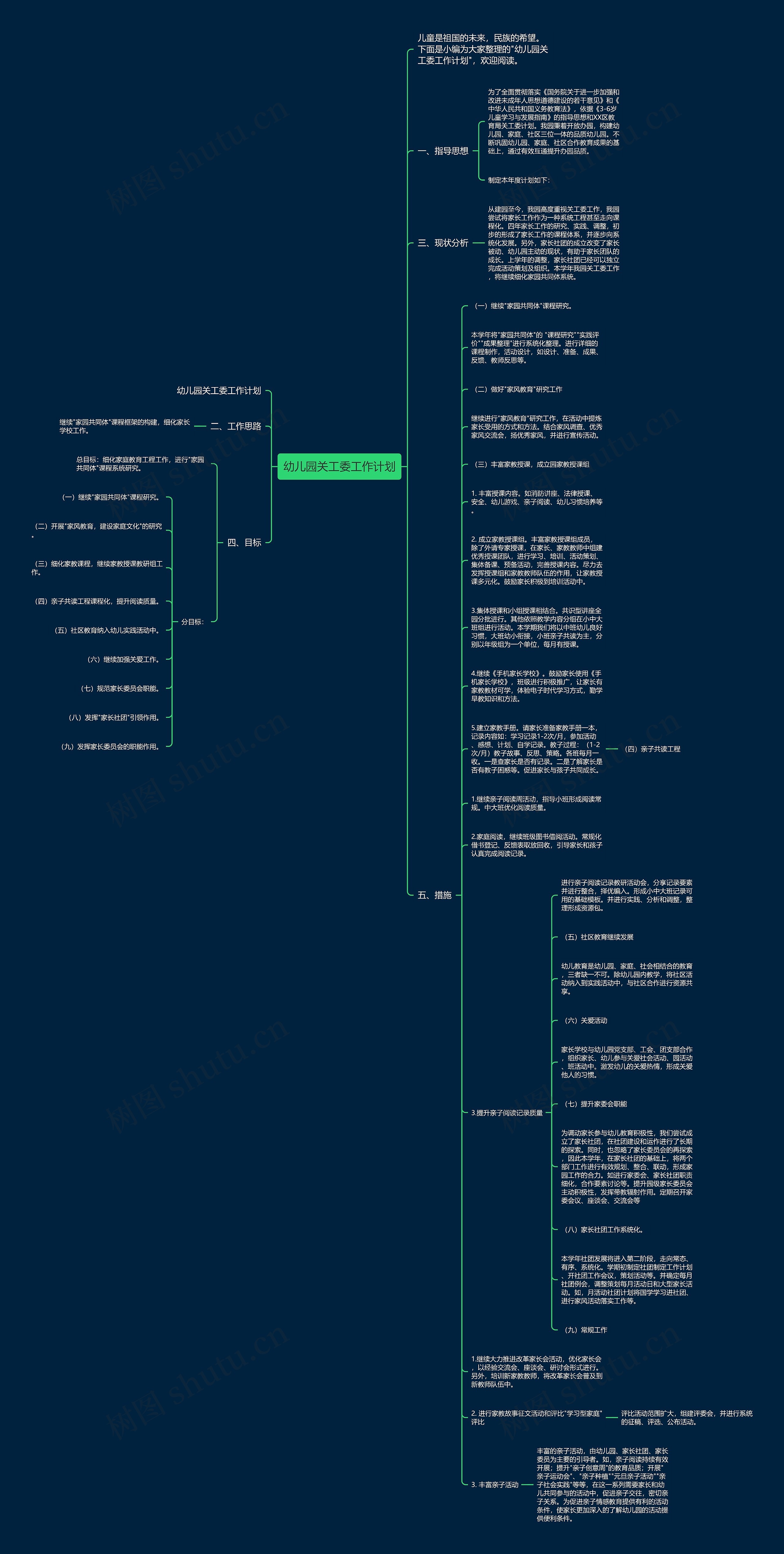 幼儿园关工委工作计划思维导图