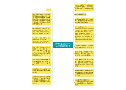 小学四年级作文350字：如何用英语自我介绍