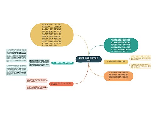 2015年化学教师高三复习计划