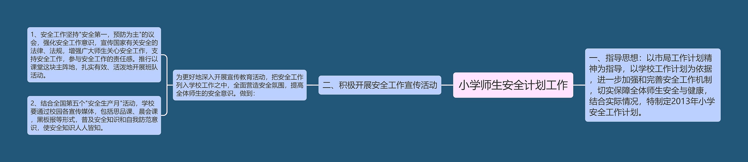 小学师生安全计划工作