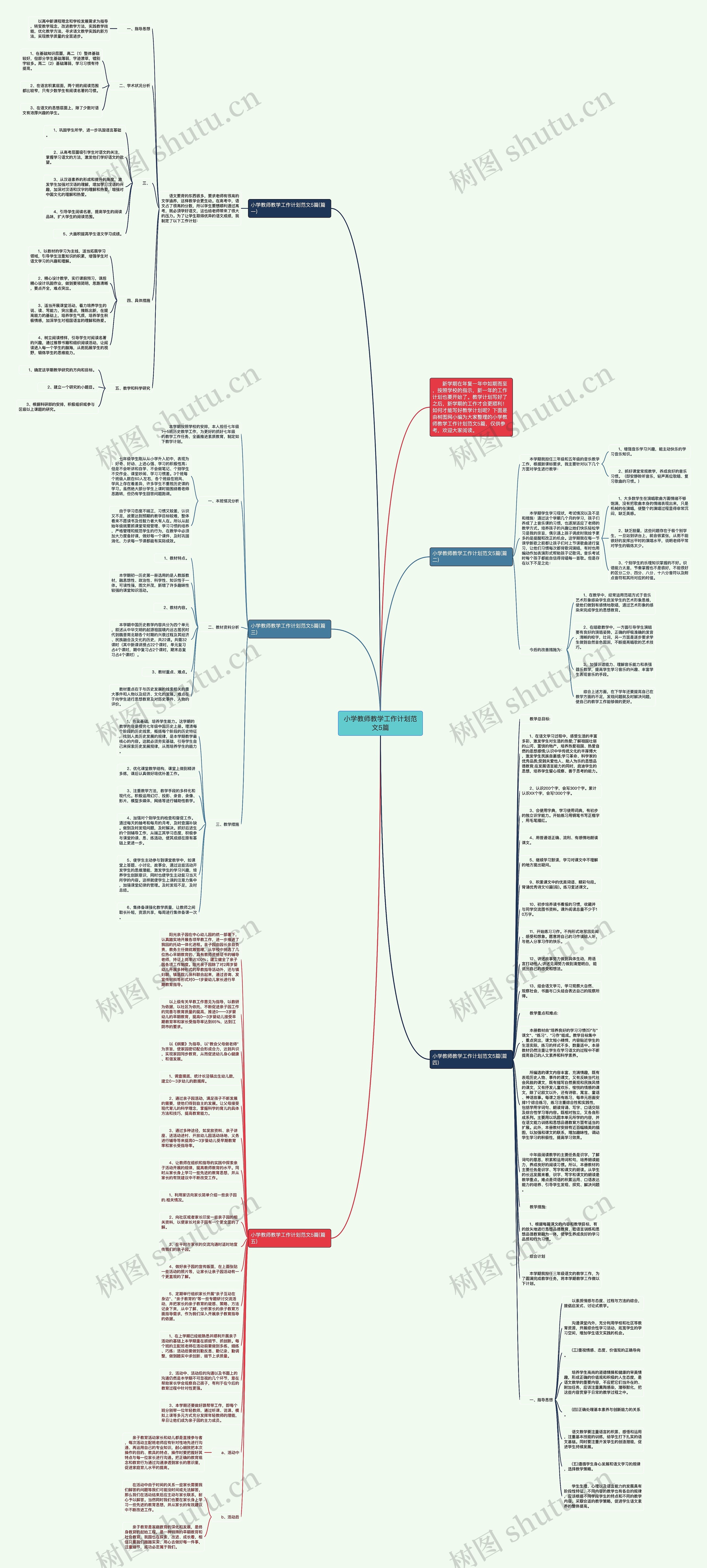 小学教师教学工作计划范文5篇思维导图