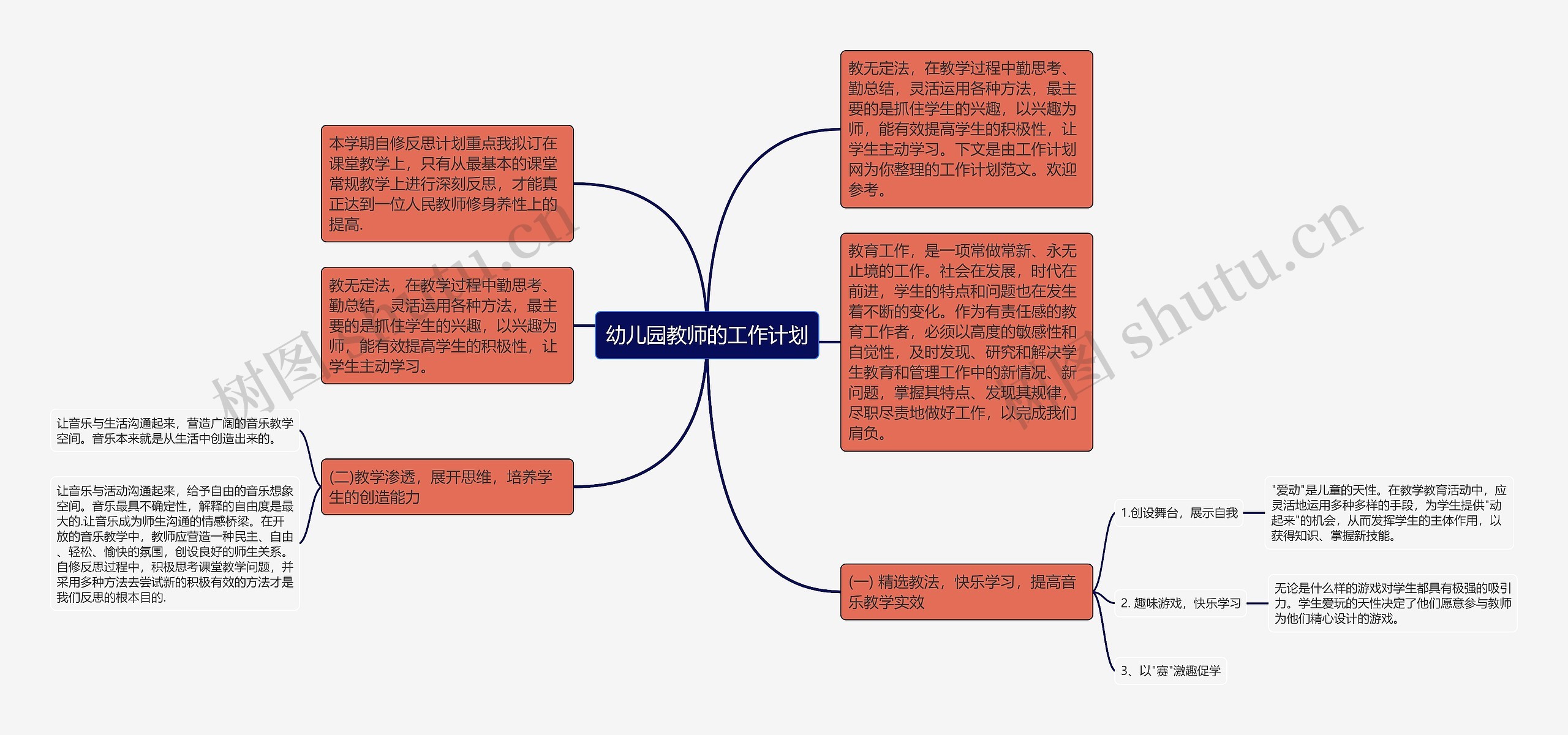 幼儿园教师的工作计划