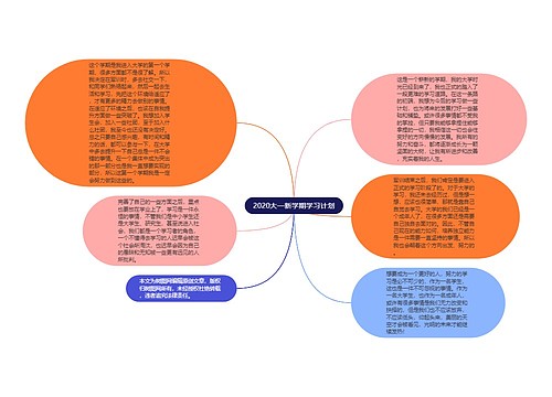 2020大一新学期学习计划