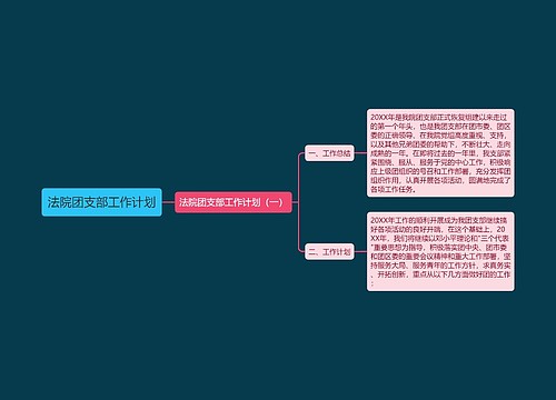 法院团支部工作计划