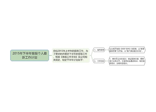 2015年下半年客服个人最新工作计划