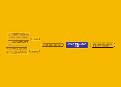 二年级英语培优补差工作计划