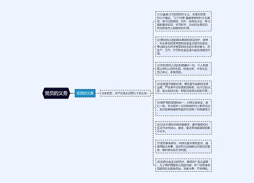 党员的义务