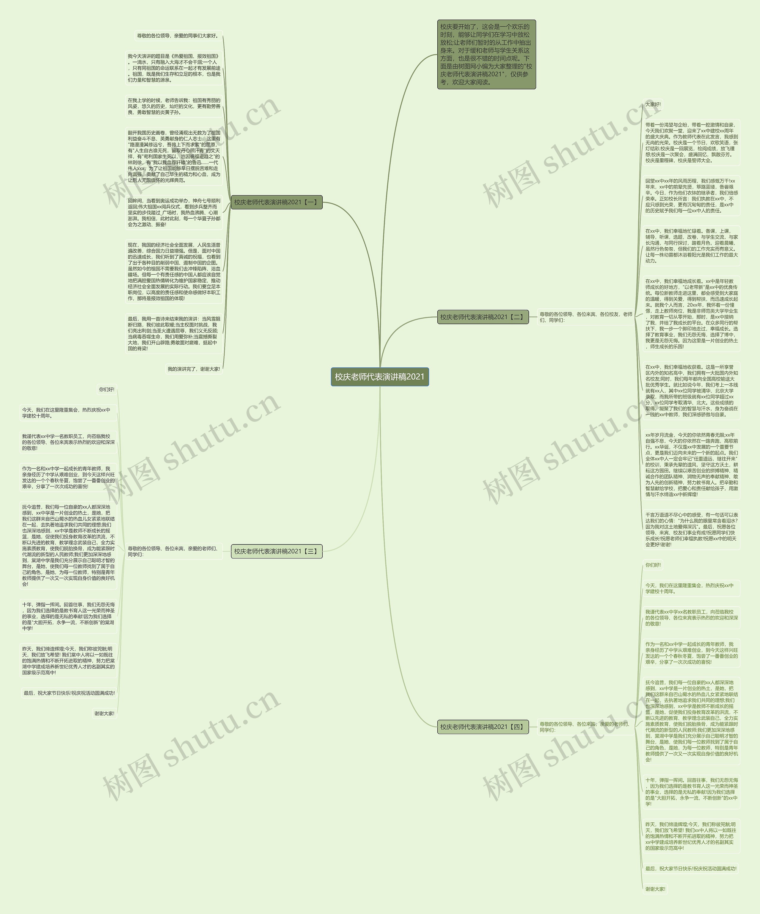 校庆老师代表演讲稿2021思维导图