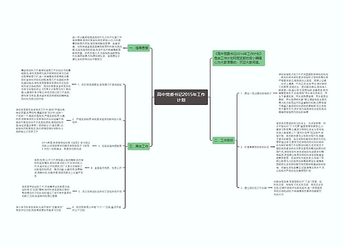 高中党委书记2015年工作计划