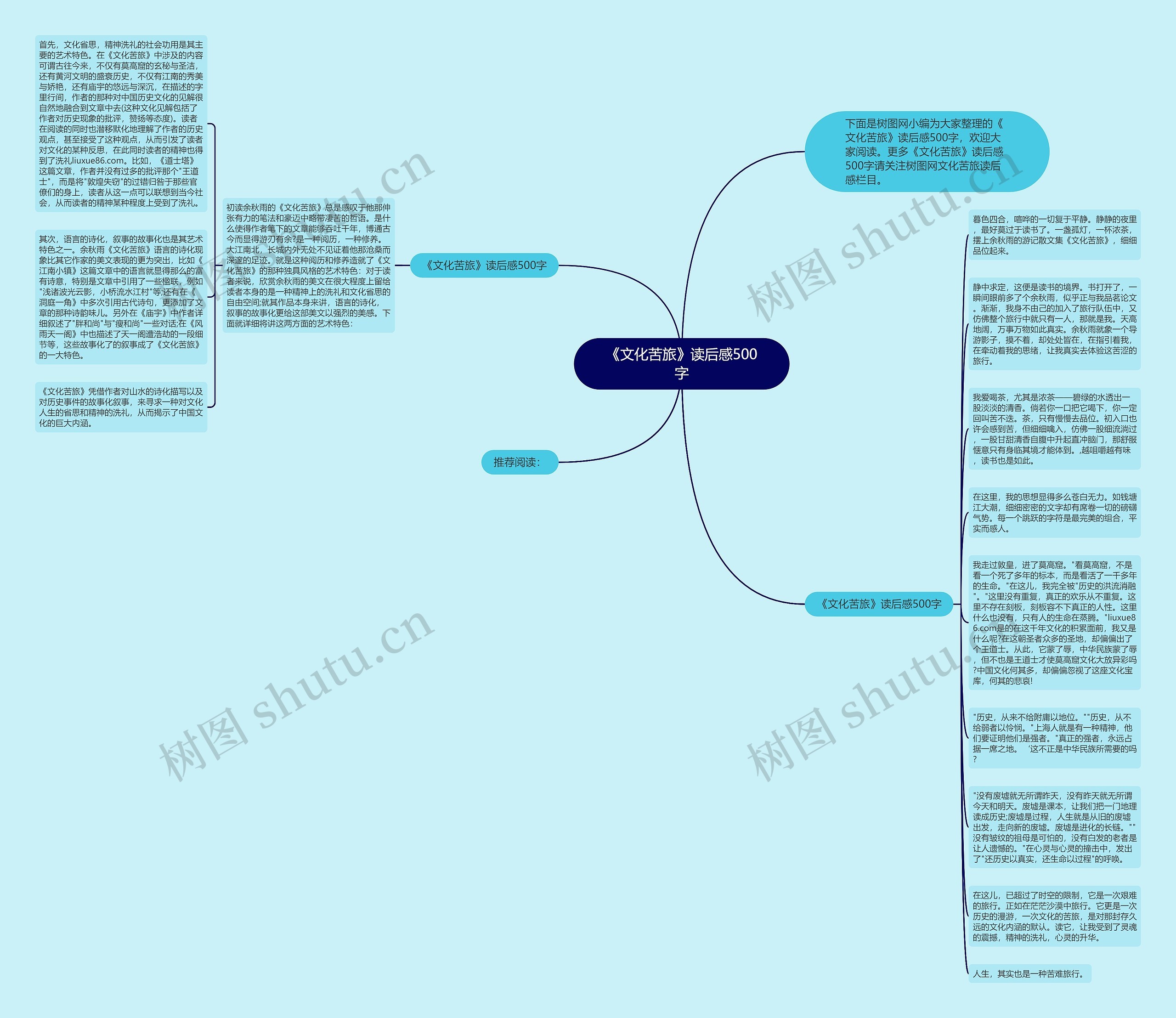 《文化苦旅》读后感500字思维导图
