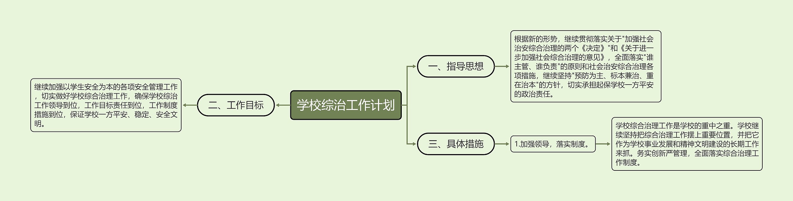 学校综治工作计划