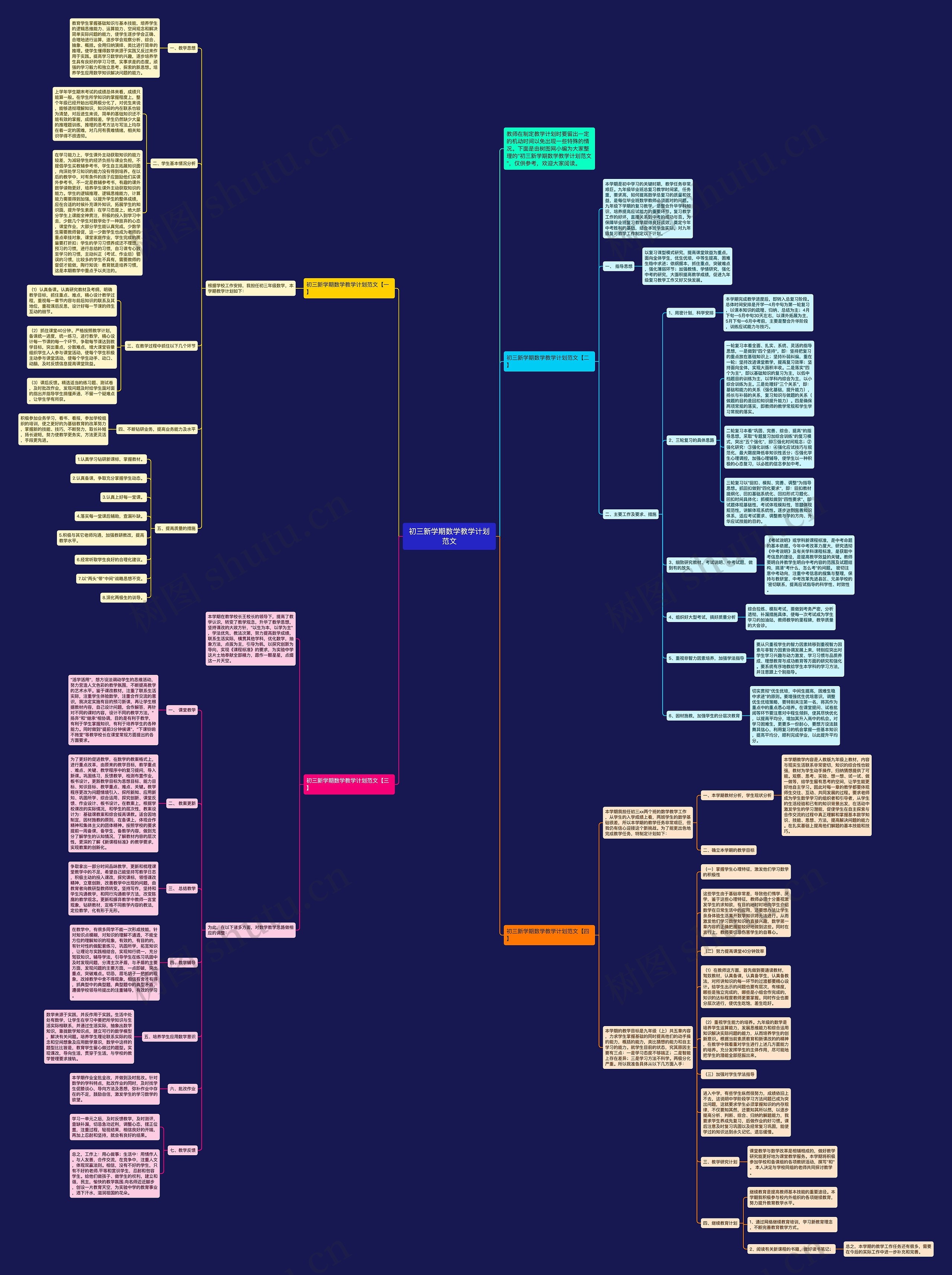 初三新学期数学教学计划范文思维导图