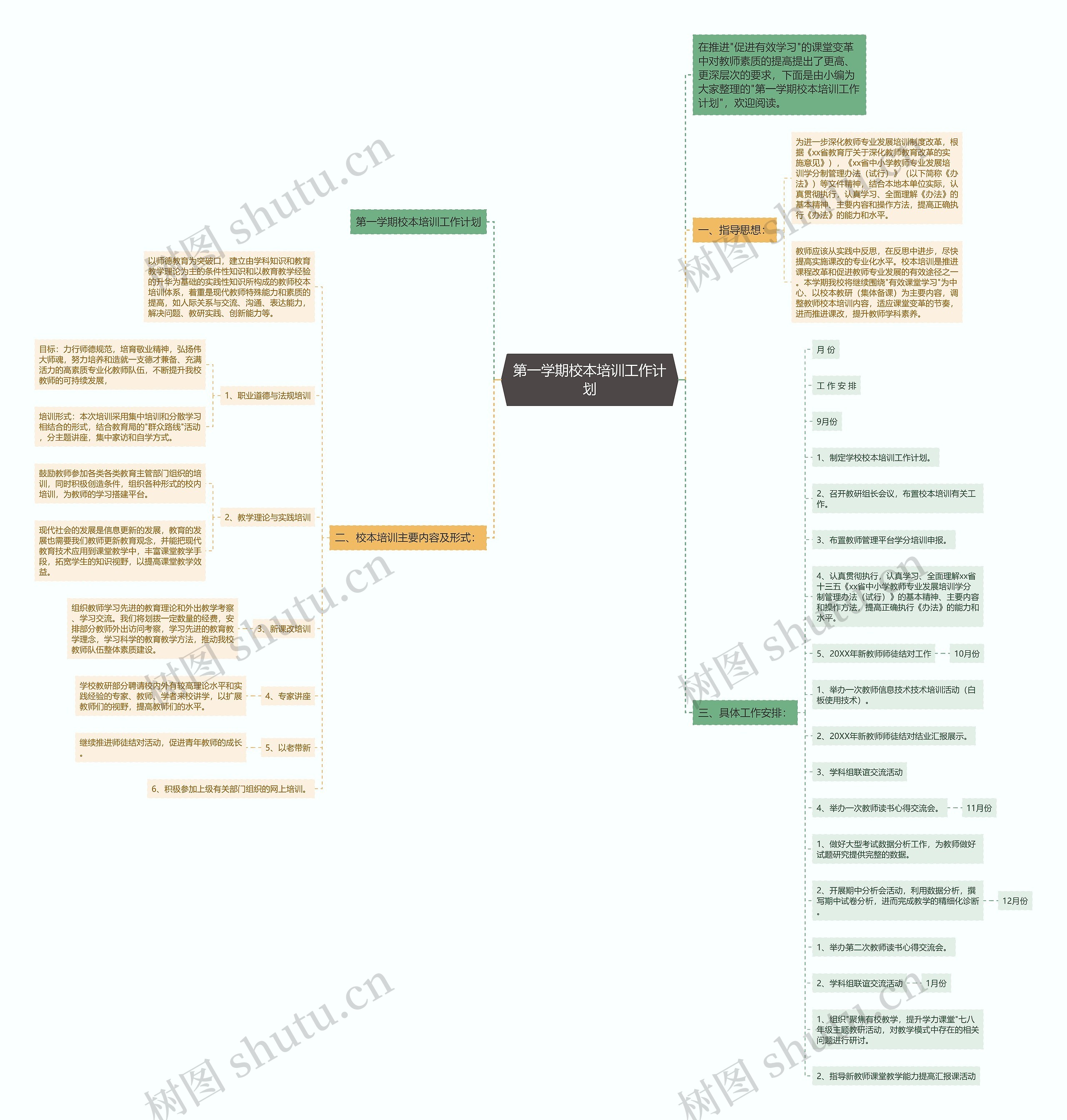 第一学期校本培训工作计划