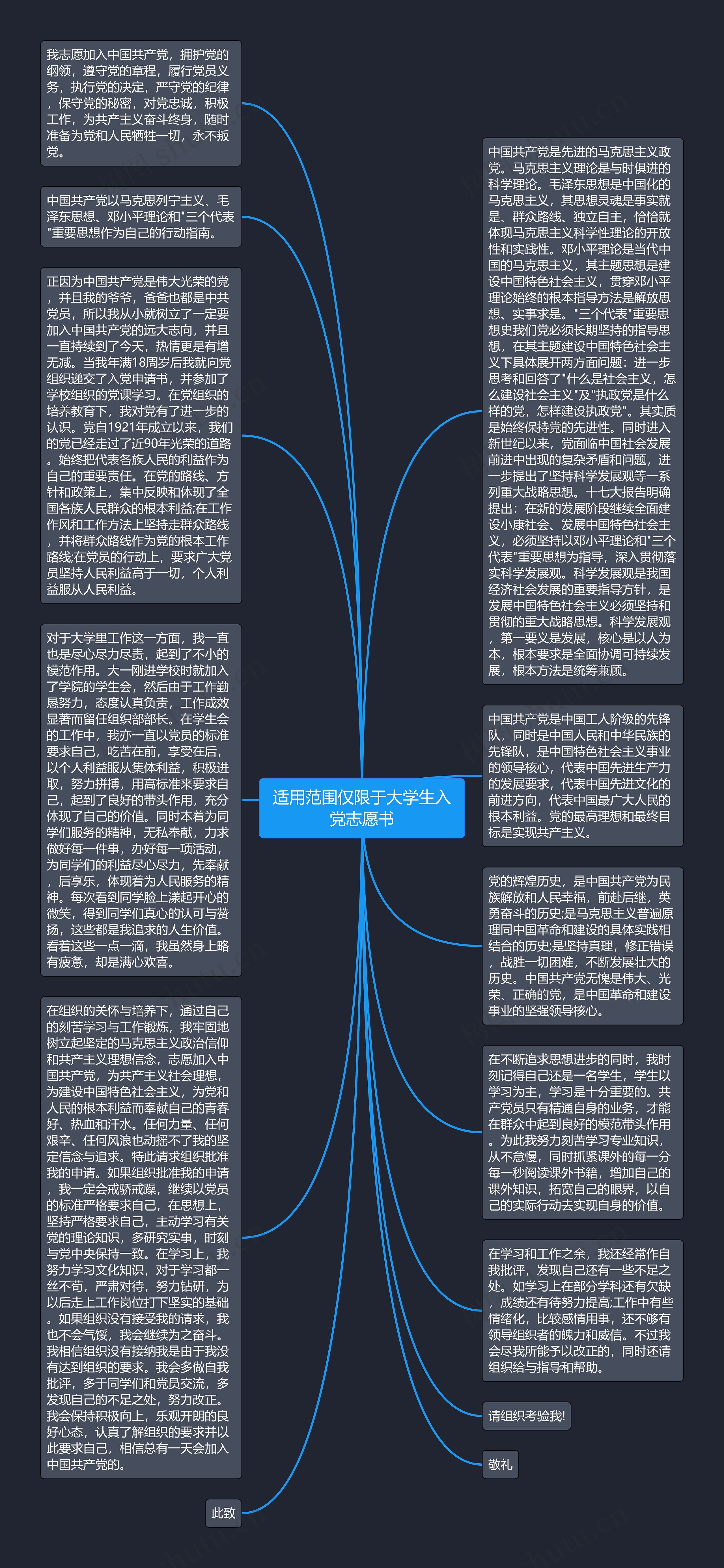 适用范围仅限于大学生入党志愿书