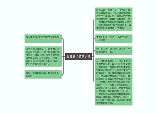 生命的价值演讲稿