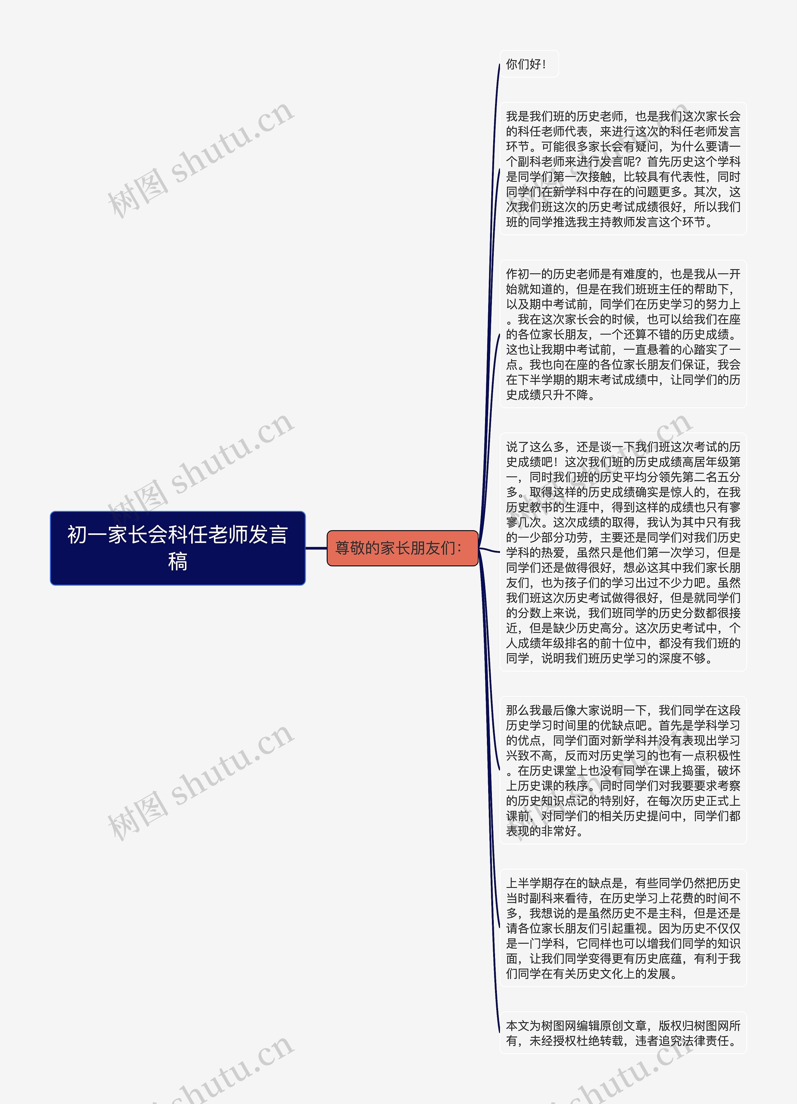 初一家长会科任老师发言稿