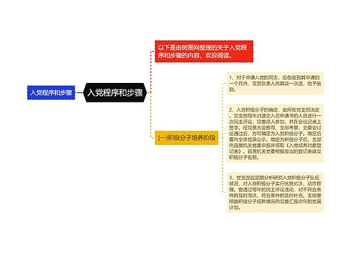 入党程序和步骤